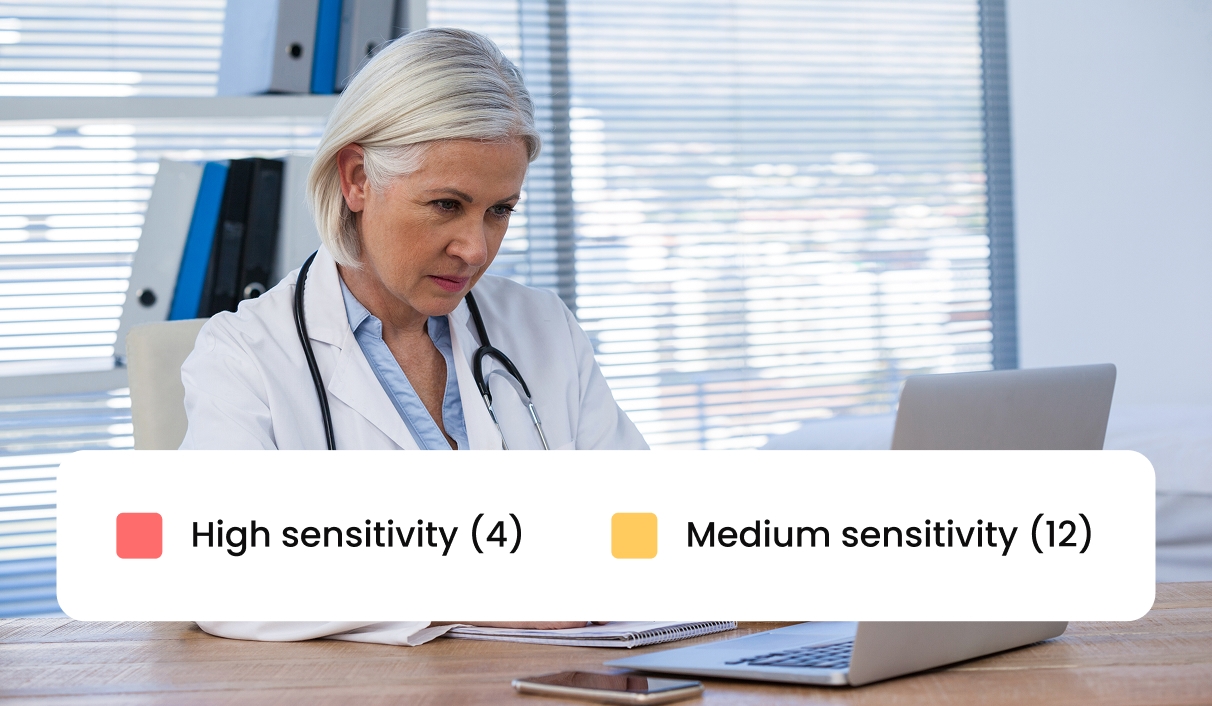 A test is just the start - we connect the dots